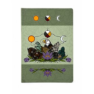 Journal - Seven Teachings